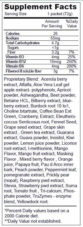 TrueCleanse – alternate view