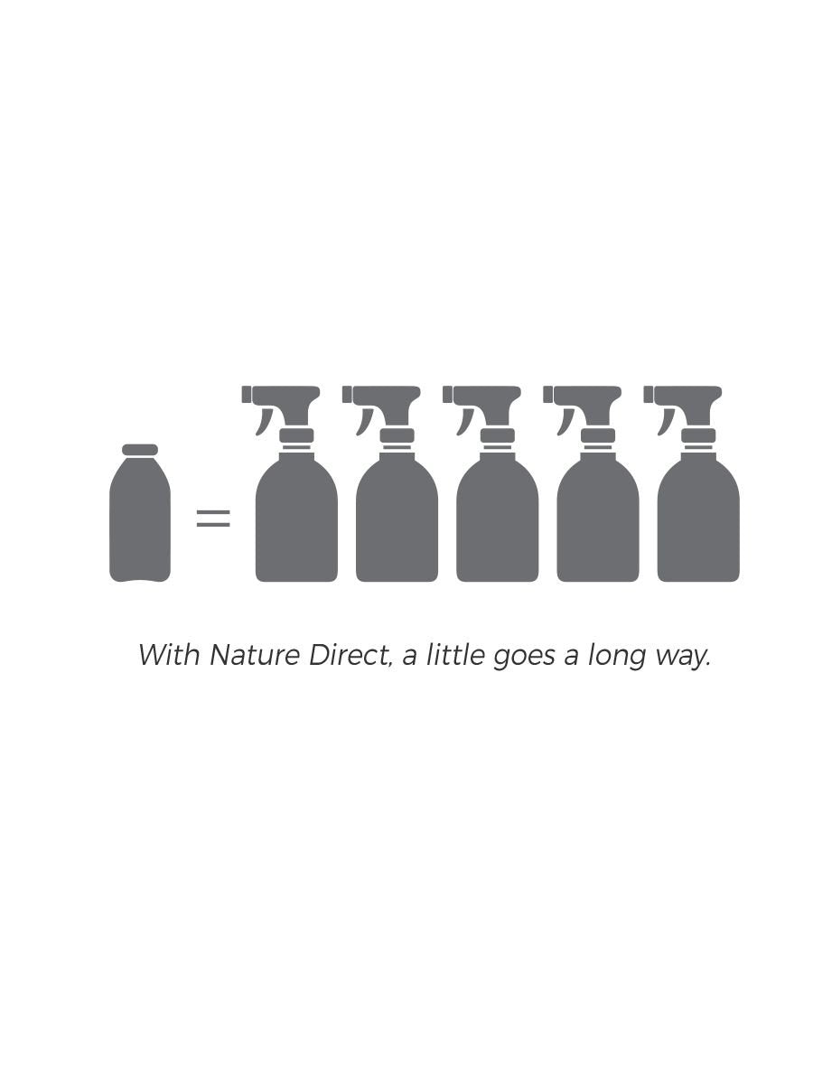 Nature Direct Glass Cleaner and Polisher Applicator Bottle Only - 500ml – alternate view (2)