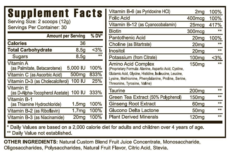 Fitness Pack Deal – Rebound FX supplement facts