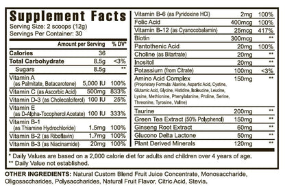Fitness Pack Deal – Rebound FX supplement facts