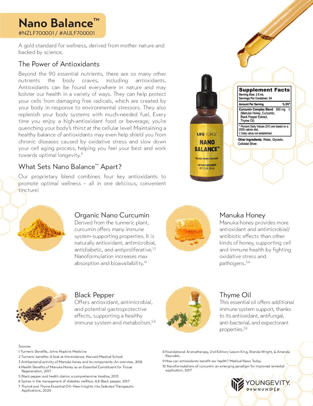 Nano Balance product information sheet