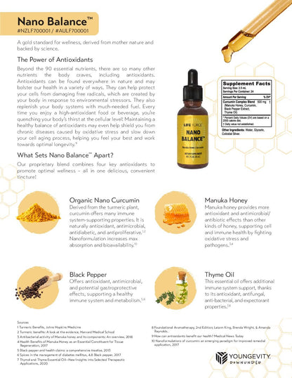 Nano Balance product information sheet