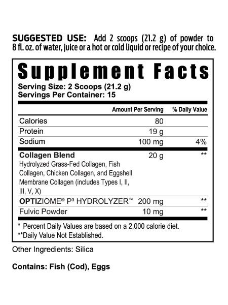 collagen peptides supplement facts